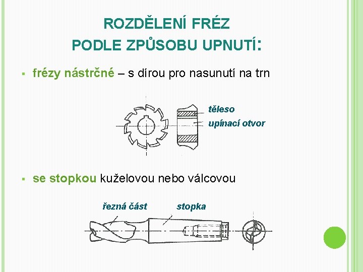 ROZDĚLENÍ FRÉZ PODLE ZPŮSOBU UPNUTÍ: § frézy nástrčné – s dírou pro nasunutí na