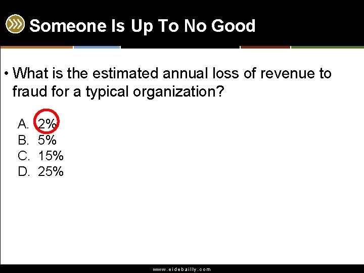 Someone Is Up To No Good • What is the estimated annual loss of