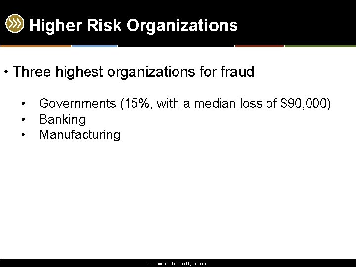 Higher Risk Organizations • Three highest organizations for fraud • • • Governments (15%,