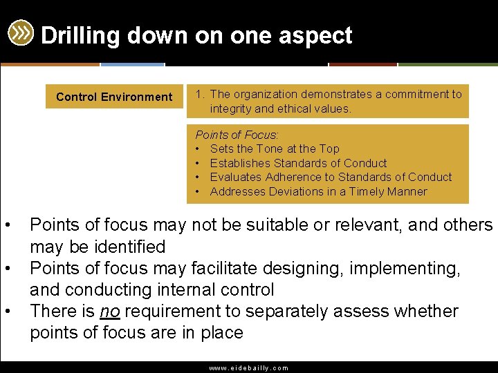 Drilling down on one aspect Control Environment 1. The organization demonstrates a commitment to