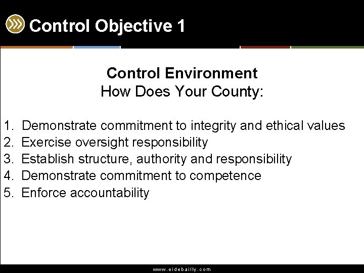 Control Objective 1 Control Environment How Does Your County: 1. 2. 3. 4. 5.