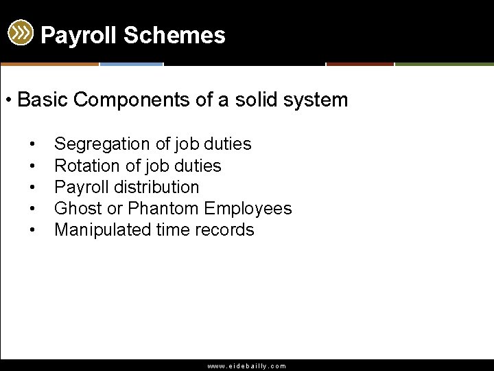 Payroll Schemes • Basic Components of a solid system • • • Segregation of