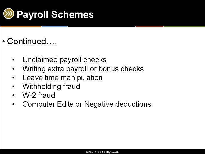 Payroll Schemes • Continued…. • • • Unclaimed payroll checks Writing extra payroll or