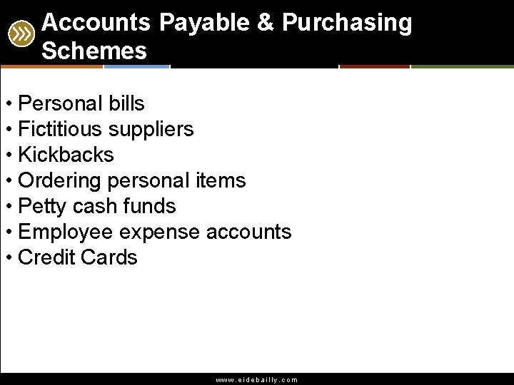 Accounts Payable & Purchasing Schemes • Personal bills • Fictitious suppliers • Kickbacks •