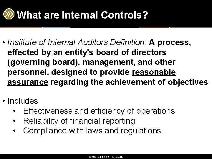 What are Internal Controls? • Institute of Internal Auditors Definition: A process, effected by