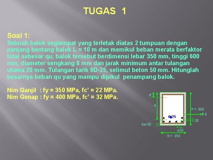 TUGAS 1 Soal 1: Sebuah balok segiempat yang terletak diatas 2 tumpuan dengan panjang