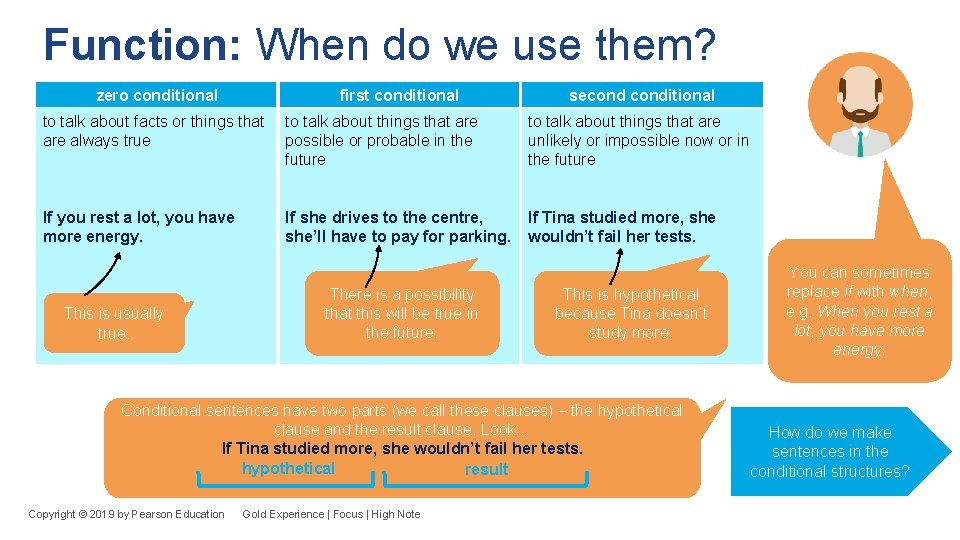 Function: When do we use them? zero conditional first conditional seconditional to talk about