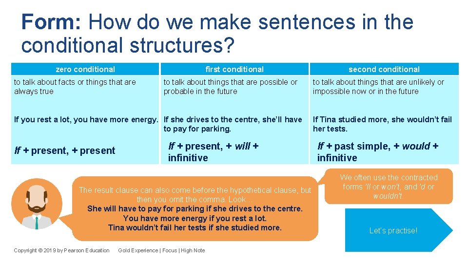 Form: How do we make sentences in the conditional structures? zero conditional first conditional