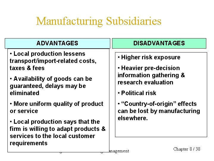Manufacturing Subsidiaries ADVANTAGES • Local production lessens transport/import-related costs, taxes & fees • Availability