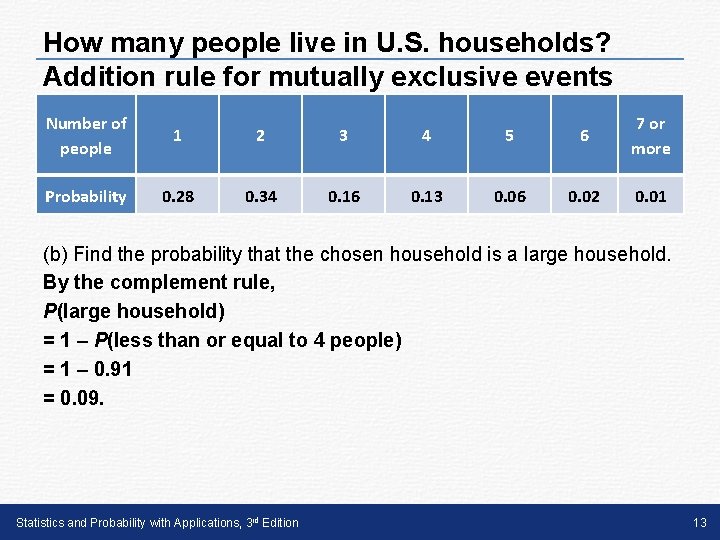 How many people live in U. S. households? Addition rule for mutually exclusive events