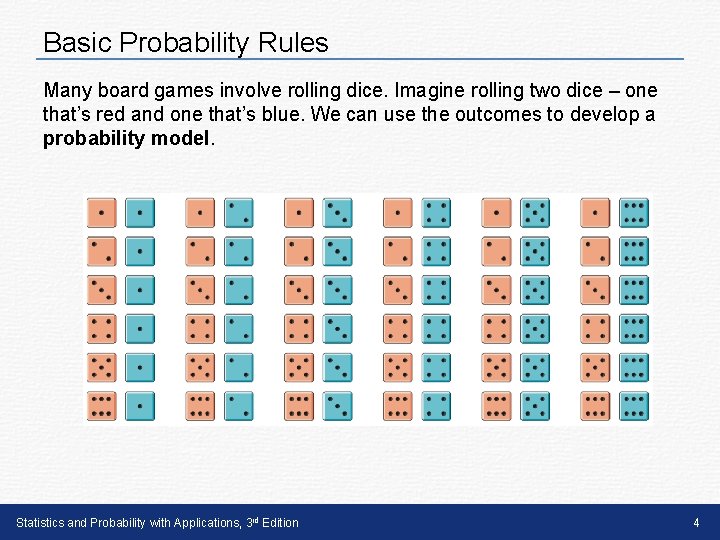 Basic Probability Rules Many board games involve rolling dice. Imagine rolling two dice –