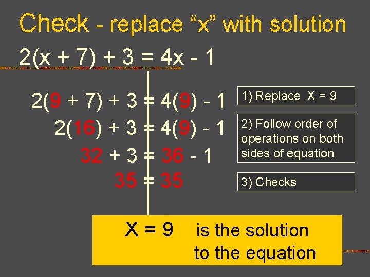 Check - replace “x” with solution 2(x + 7) + 3 = 4 x