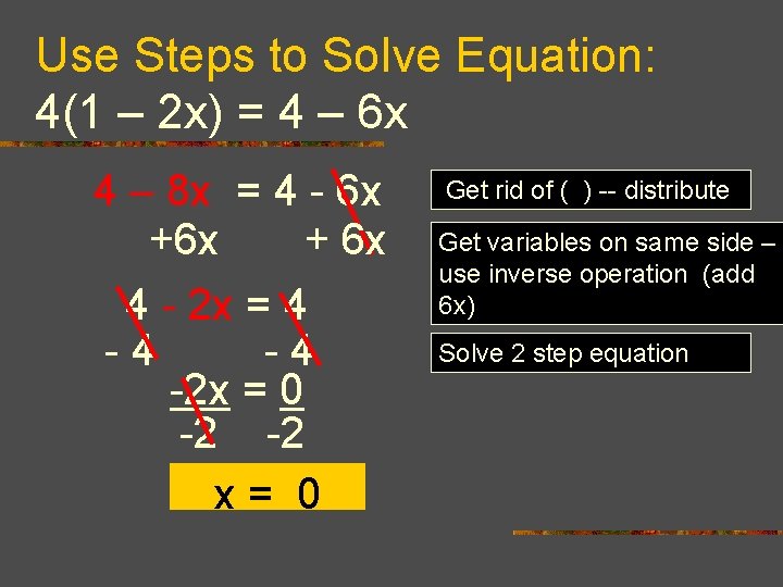 Use Steps to Solve Equation: 4(1 – 2 x) = 4 – 6 x Use Steps to Solve Equation: 4(1 – 2 x) = 4 – 6 x