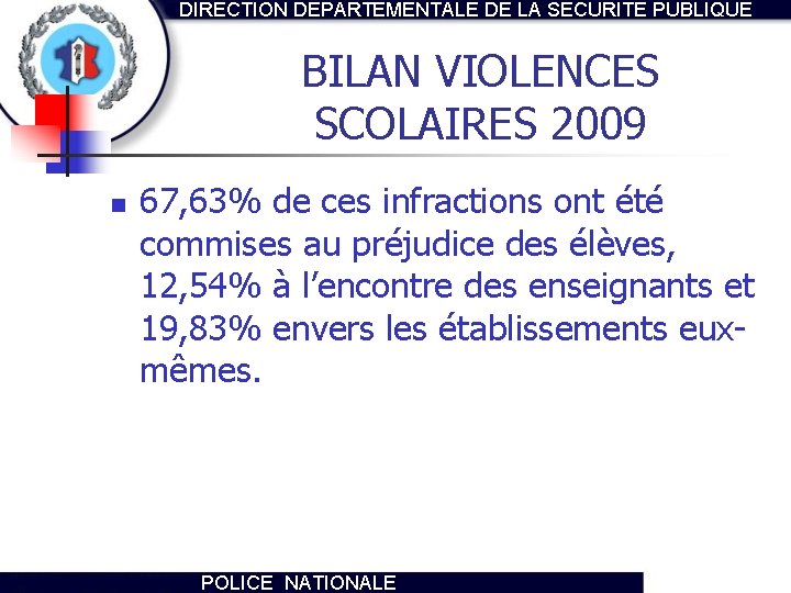 DIRECTION DEPARTEMENTALE DE LA SECURITE PUBLIQUE BILAN VIOLENCES SCOLAIRES 2009 n 67, 63% de