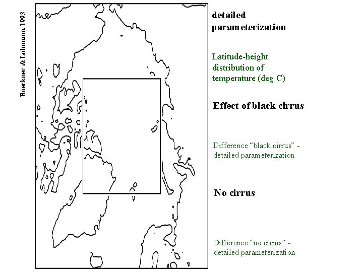 Roeckner & Lohmann, 1993 detailed parameterization Latitude-height distribution of temperature (deg C) Effect of