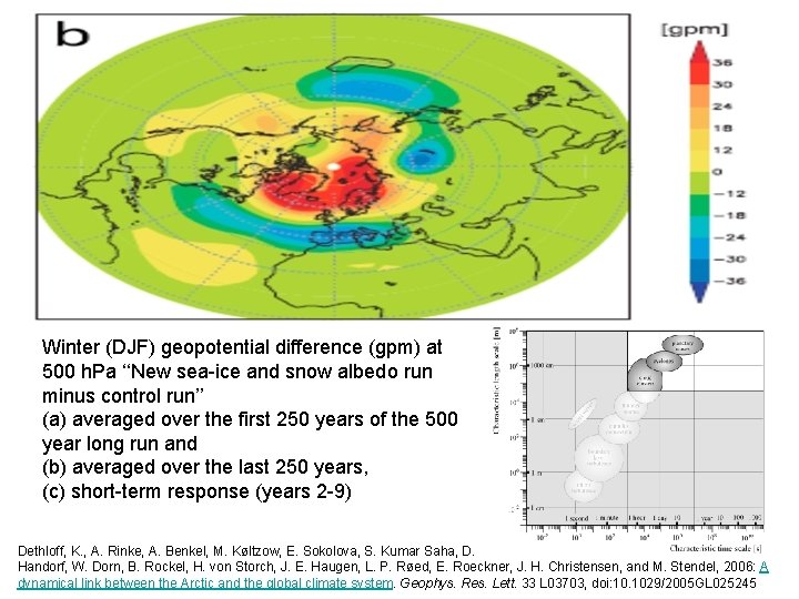 Winter (DJF) geopotential difference (gpm) at 500 h. Pa ‘‘New sea-ice and snow albedo