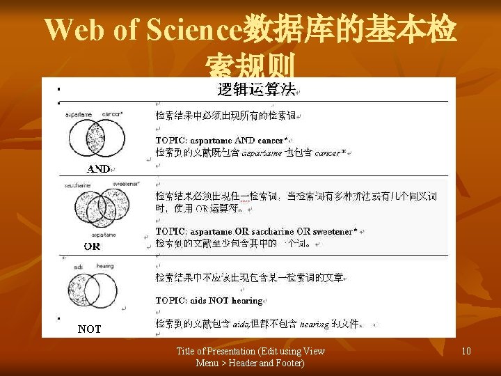 Web of Science数据库的基本检 索规则 NOT Title of Presentation (Edit using View Menu > Header