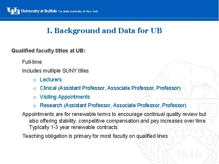 I. Background and Data for UB Qualified faculty titles at UB: Full-time Includes multiple