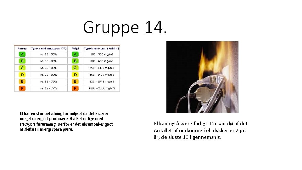 Gruppe 14. El har en stor betydning for miljøet da det kræver meget energi