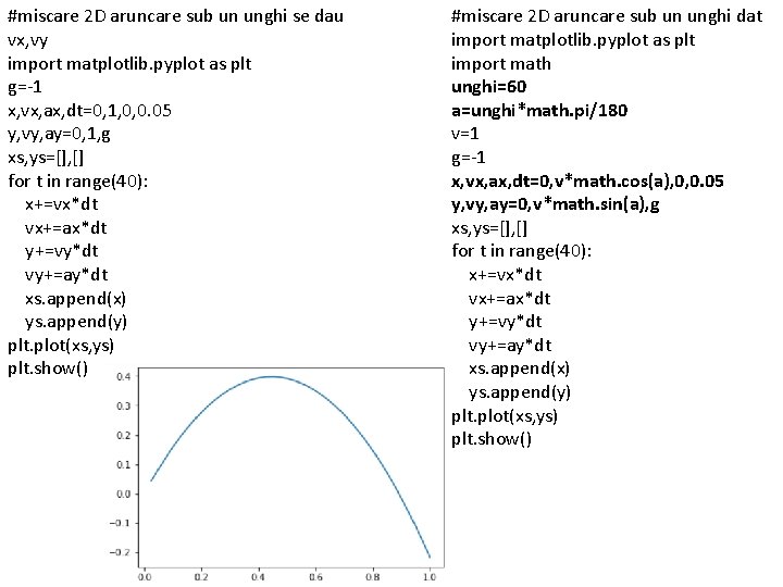 #miscare 2 D aruncare sub un unghi se dau vx, vy import matplotlib. pyplot