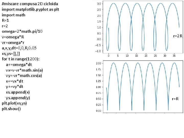 #miscare compusa 2 D cicloida import matplotlib. pyplot as plt import math R=1 r=2