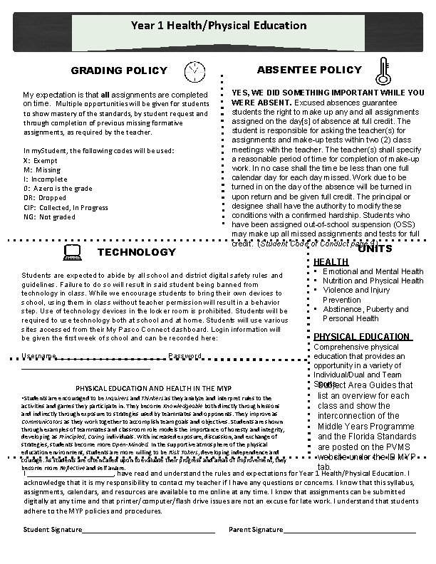 Year 1 Health/Physical Education GRADING POLICY ABSENTEE POLICY 2016 -2017 YES, WE DID SOMETHING