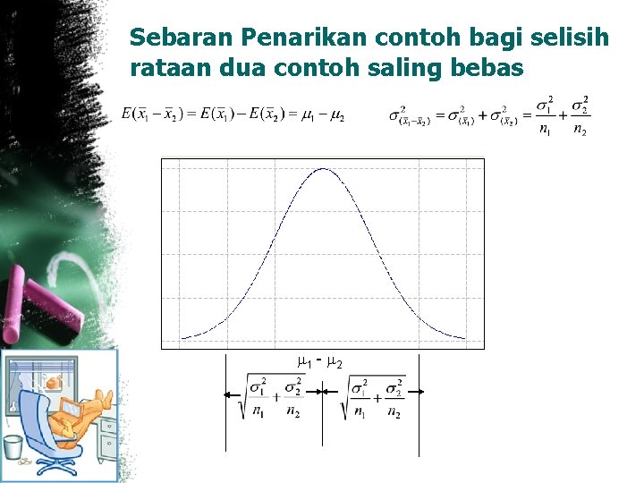 Sebaran Penarikan contoh bagi selisih rataan dua contoh saling bebas 1 - 2 
