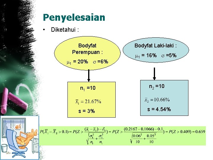Penyelesaian • Diketahui : Bodyfat Perempuan : 1 = 20% =6% n 1 =10