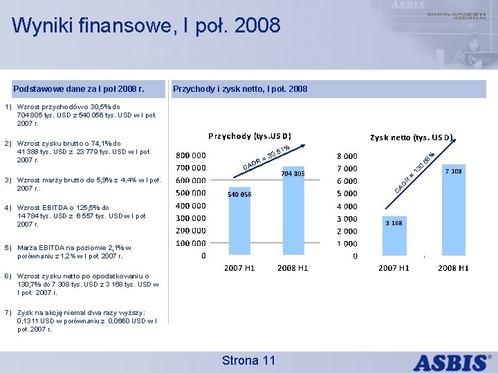 IBDINGWar OPX 20070976. 9 1/2/2022 9: 02 AM Wyniki finansowe, I poł. 2008 Podstawowe