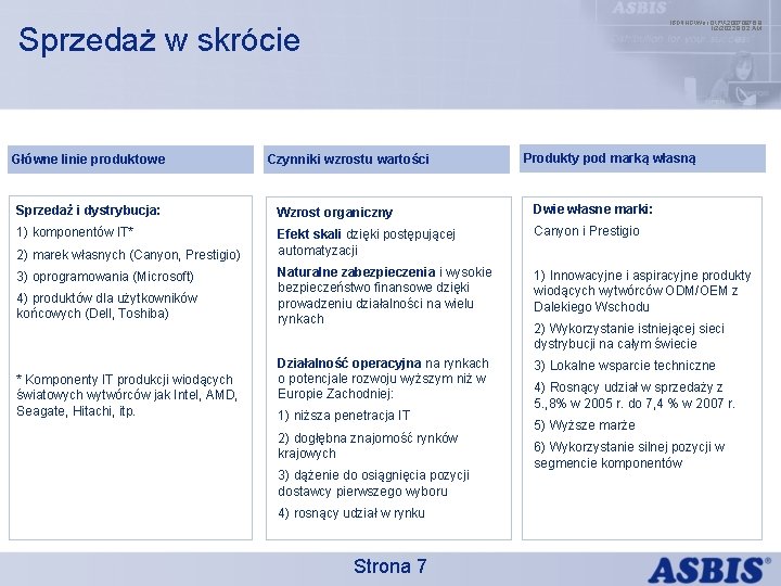 IBDINGWar OPX 20070976. 9 1/2/2022 9: 02 AM Sprzedaż w skrócie Główne linie produktowe