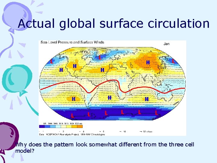 Actual global surface circulation Why does the pattern look somewhat different from the three