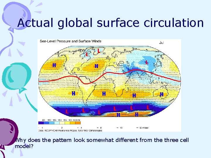 Actual global surface circulation Why does the pattern look somewhat different from the three