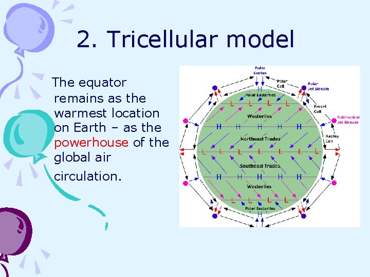 2. Tricellular model The equator remains as the warmest location on Earth – as 2. Tricellular model The equator remains as the warmest location on Earth – as