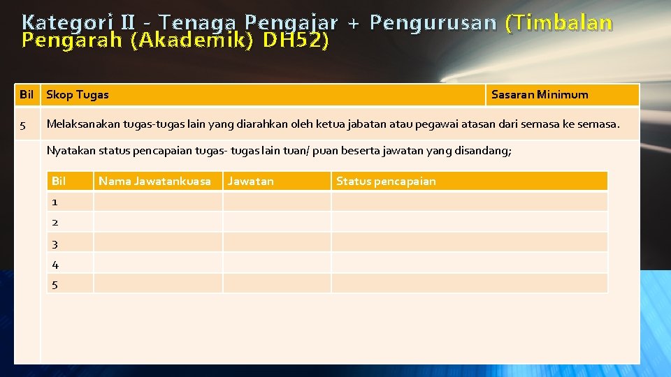 Kategori II - Tenaga Pengajar + Pengurusan ( Timbalan Pengarah (Akademik) DH 52) Bil