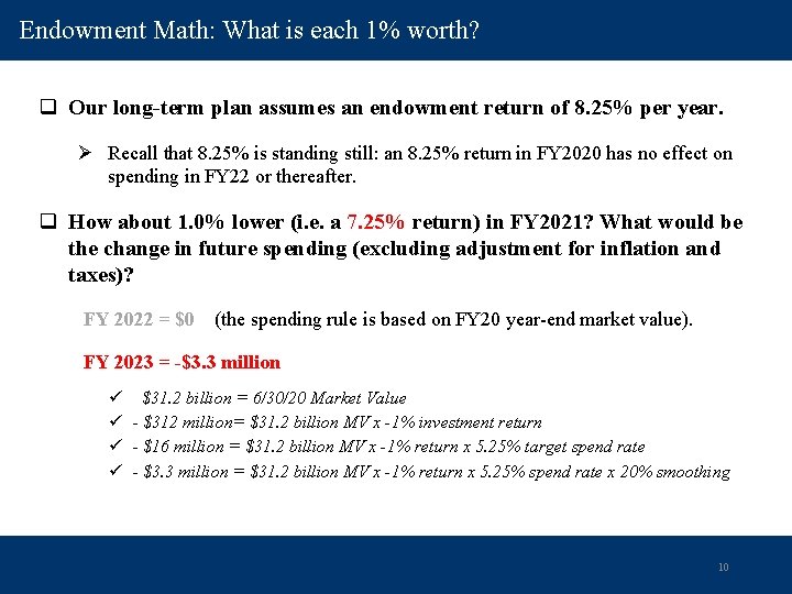 Endowment Math: What is each 1% worth? q Our long-term plan assumes an endowment