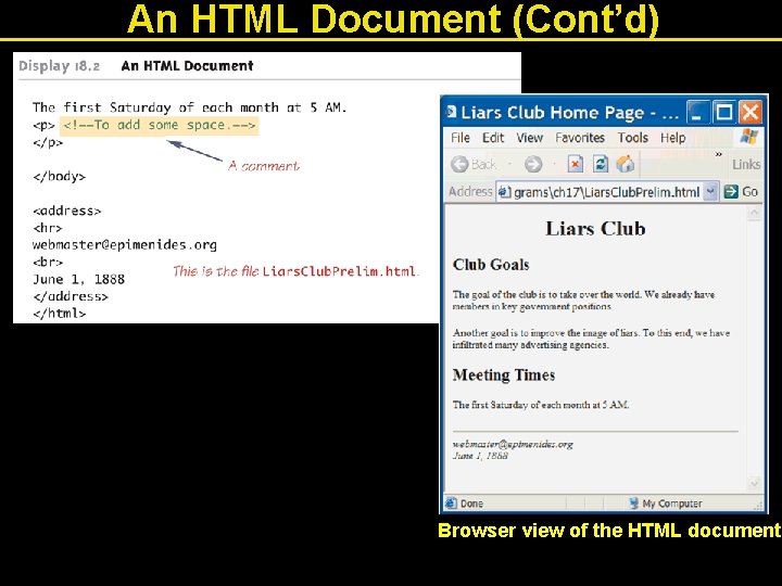 An HTML Document (Cont’d) Browser view of the HTML document An HTML Document (Cont’d) Browser view of the HTML document