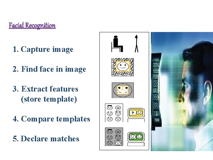 Facial Recognition 1. Capture image 2. Find face in image 3. Extract features (store Facial Recognition 1. Capture image 2. Find face in image 3. Extract features (store