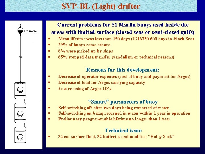 SVP-BL (Light) drifter Current problems for 51 Marlin buoys used inside the areas with