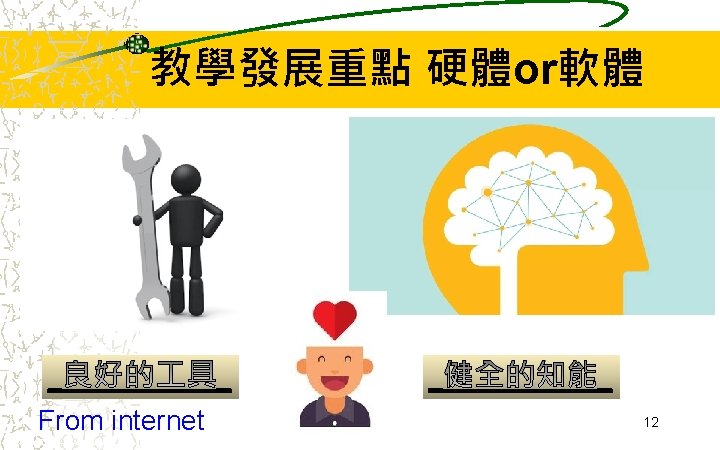 教學發展重點 硬體or軟體 From internet 12 