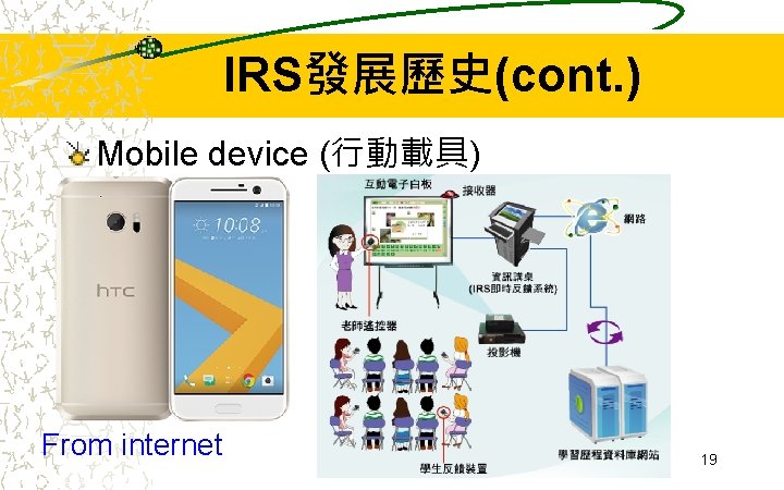 IRS發展歷史(cont. ) Mobile device (行動載具) From internet 19 