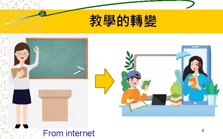 教學的轉變 From internet 4 