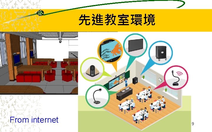 先進教室環境 From internet 9 