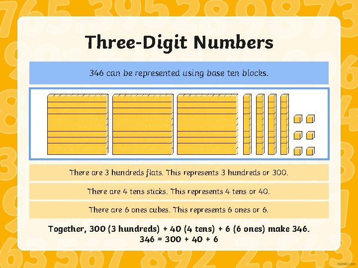 Three-Digit Numbers 346 can be represented using base ten blocks. There are 3 hundreds