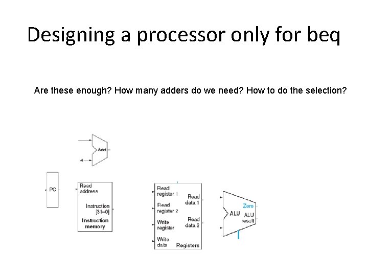Designing a processor only for beq Are these enough? How many adders do we