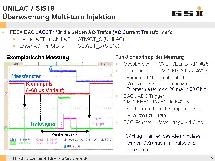 UNILAC / SIS 18 Überwachung Multi-turn Injektion § FESA DAQ „ACCT“ für die beiden