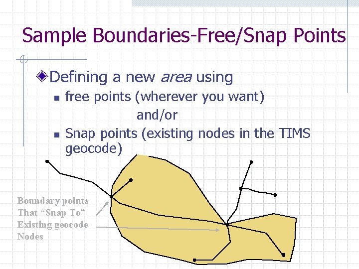 Sample Boundaries-Free/Snap Points Defining a new area using n n free points (wherever you