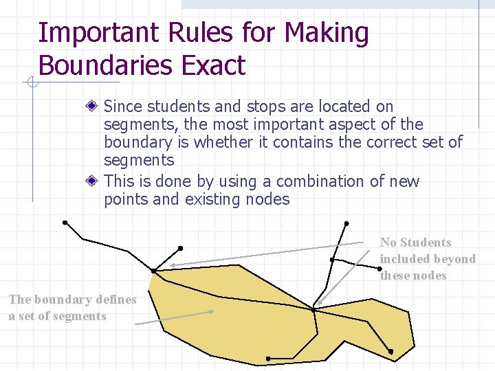 Important Rules for Making Boundaries Exact Since students and stops are located on segments,