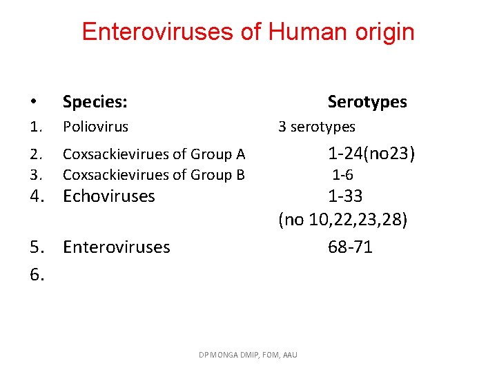 Enteroviruses of Human origin • Species: 1. Poliovirus 2. 3. Coxsackievirues of Group A