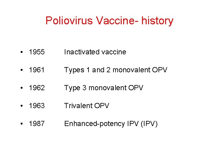 Poliovirus Vaccine- history • 1955 Inactivated vaccine • 1961 Types 1 and 2 monovalent