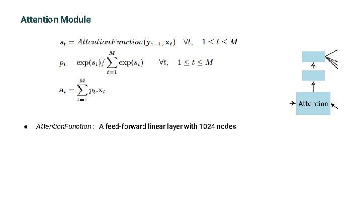 Attention Module ● Attention. Function : A feed-forward linear layer with 1024 nodes 